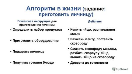 Розв'яжіть рівняння покрокове - рівняння онлайн