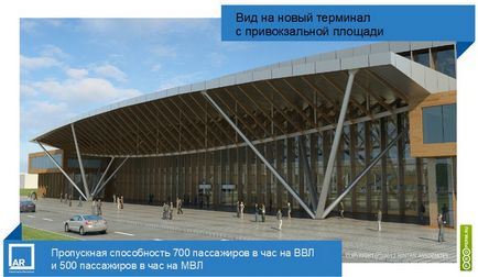 Aeroportul Perm modern și modern - între trecut și viitor