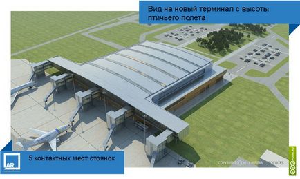 Aeroportul Perm modern și modern - între trecut și viitor