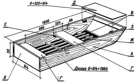 Домашна лодка, изработена от шперплат под инструкциите на мотор видео монтаж със ръце, Цена, Фото