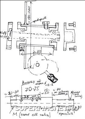 Mine de vânt de casă cu un generator axial pe magneți neodymi - neodim și magneți de căutare