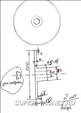 Mine de vânt de casă cu un generator axial pe magneți neodymi - neodim și magneți de căutare