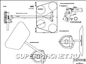 Mine de vânt de casă cu un generator axial pe magneți neodymi - neodim și magneți de căutare