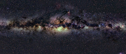 A csillagászat -, akkor galaxis és a Galaxy