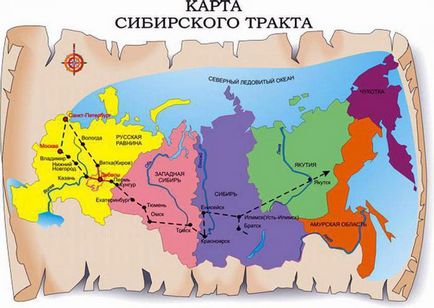 Szibériai autópálya történelem, leírás, hossza