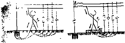 Sisteme de securitate