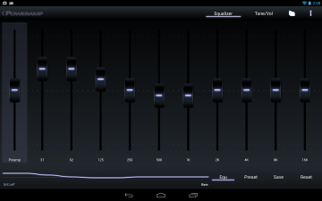 Descărcați software-ul hacked poweramp unlock pe Android