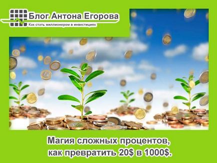 Складний відсоток і його магія, дізнайтеся як ростуть ваші гроші