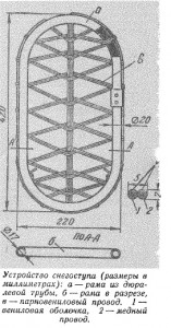 Snowshoes cu mâinile lor, vânătoare mare