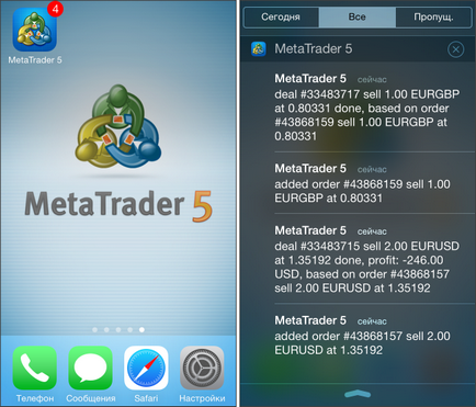 Повідомлення - настройки - довідка по metatrader 5 iphone