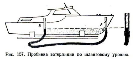 Склад мазі для полірування корпусу човна