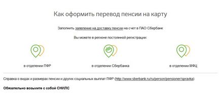 Соціальна карта світ ощадбанку для пенсіонерів у 2017 році відгуки, нарахування відсотків, термін