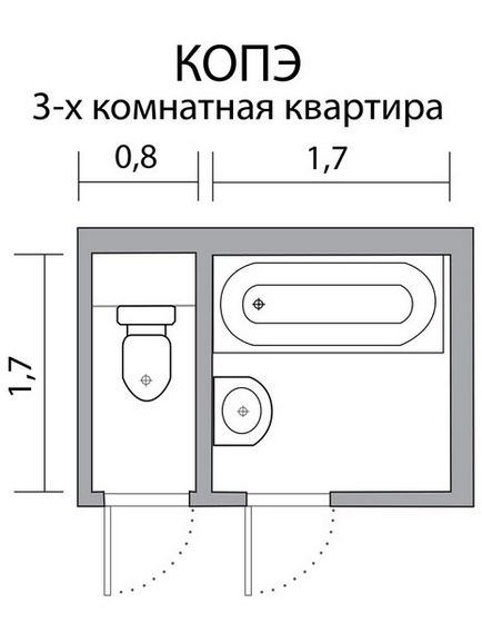 Поєднуємо санвузол в КОПЕ - потрібна допомога!