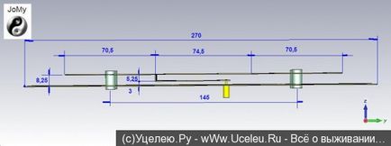 Crearea unei antene de 3g