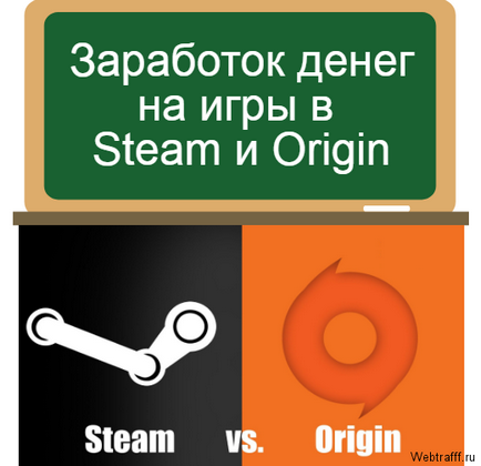 Способи заробити на ігри в steam і origin