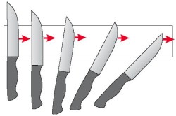 Способи заточення ножів сучасні і традиційні (відео)