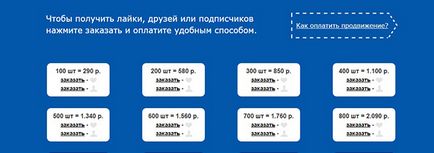 Статистика сторінки вконтакте ~ просування і розкрутка в інстаграм