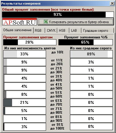 Статті - тонер під контролем