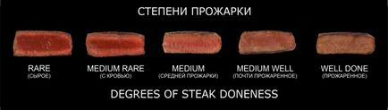 Marha steak serpenyőben