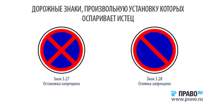 Стоянка заборонена в верховному суді оскаржили довільну установку дорожніх знаків