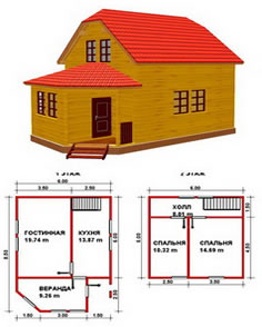 Construcția de case de la un bar în Arkhangelsk - sk 