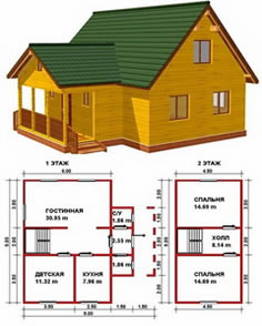 Construcția de case de la un bar în Arkhangelsk - sk 