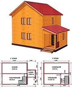 Építése a faház Arhangelszk - ck „medve”