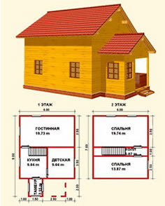 Будівництво будинків з бруса в Архангельську - ск «ведмідь»