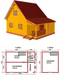 Construcția de case de la un bar în Arkhangelsk - sk 