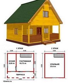 Construcția de case de la un bar în Arkhangelsk - sk 