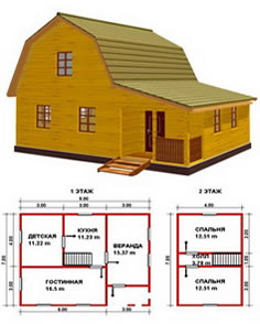 Construcția de case de la un bar în Arkhangelsk - sk 