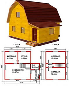 Építése a faház Arhangelszk - ck „medve”