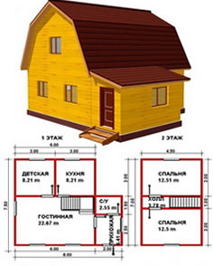 Construcția de case de la un bar în Arkhangelsk - sk 