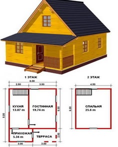 Construcția de case de la un bar în Arkhangelsk - sk 