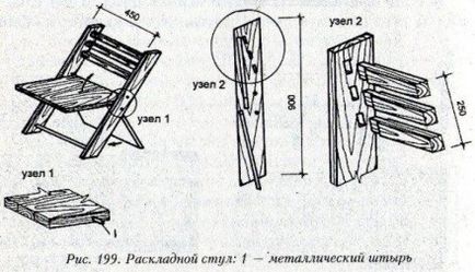 Стілець з дачі своїми руками з пиломатеріалів