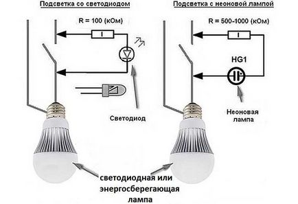 LED-es lámpa világít kikapcsolása után