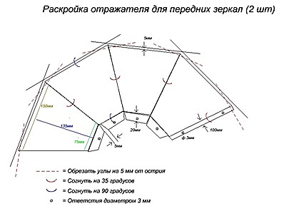 Світлове обладнання для дискотек