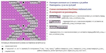 Схеми в'язання кардигани спицями для жінок, в'яжемо з лану ви