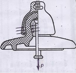 Discuri izolatoare - stadopedia