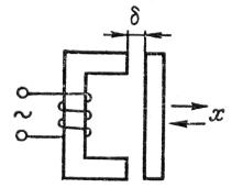 Tema 9_ măsurarea cantităților neelectrice