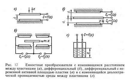 Tema 9_ măsurarea cantităților neelectrice