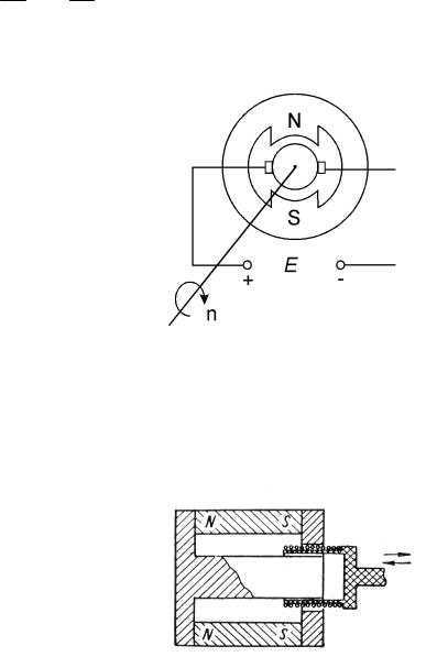 Tema 9_ măsurarea cantităților neelectrice