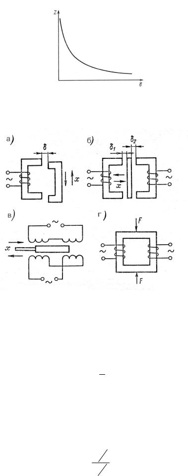 Tema 9_ măsurarea cantităților neelectrice