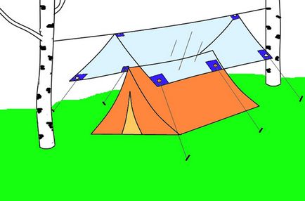 Тент проти дощу своїми руками