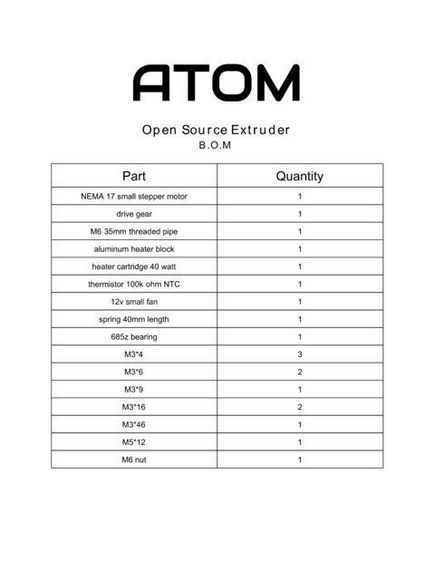 Acum oricine poate asambla un extruder pentru imprimanta lor