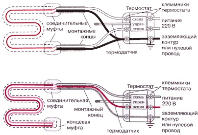 Тепла підлога не гріє - з'ясовуємо причини і усуваємо неполадки