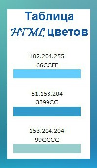 Топ 10 найбагатших компаній світу до 2016 року, seo блог ледащо