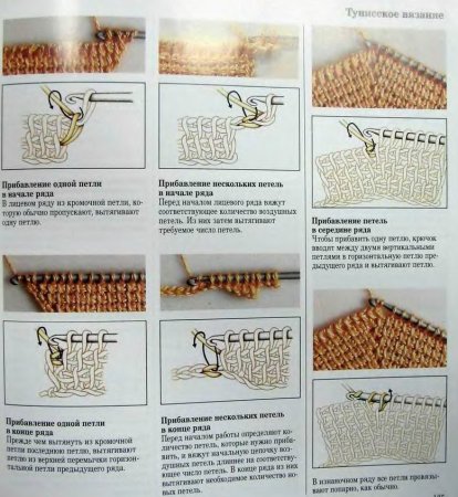 Tunisian Crochet - Scheme, Modele în limba rusă pentru începători