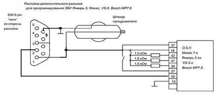 Ad-04 Adaptor universal de diagnosticare - Companie de producție - Motor Master