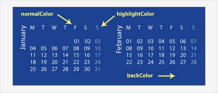 Lectia Photoshop creaza automat un calendar, un generator de calendar - un pic despre tot